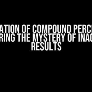 Calculation of Compound Percentage: Uncovering the Mystery of Inaccurate Results